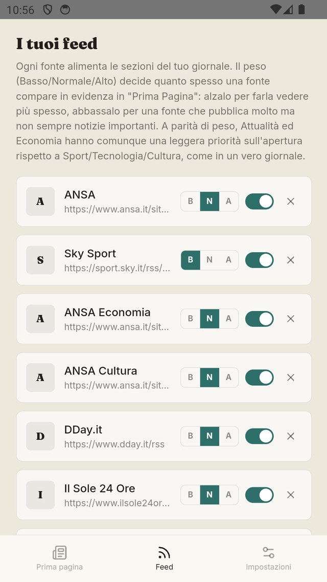 Gestione delle fonti nella scheda Feed
